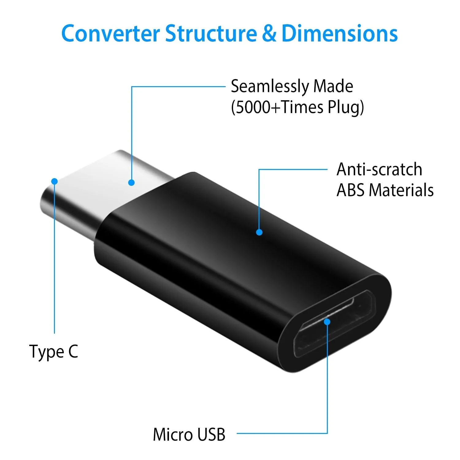 2-Piece: Micro USB To Type C Adapter