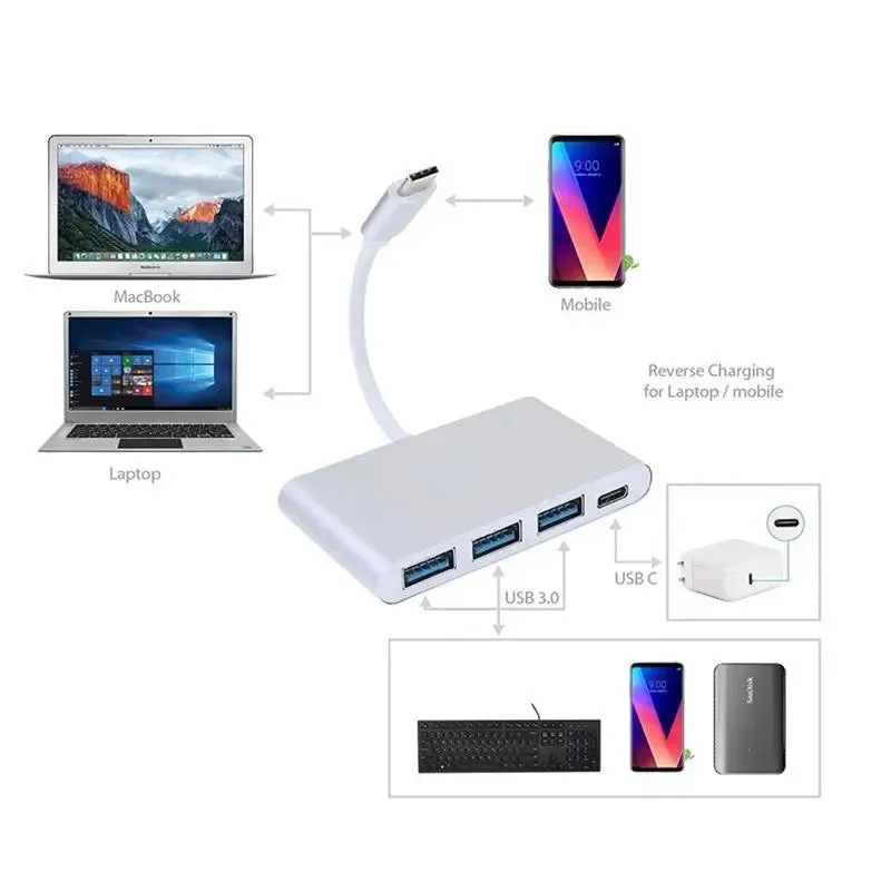 4-in-1 USB-C Hub Type C Multi-Port Charge & Connect Adapter 3x USB 3.0