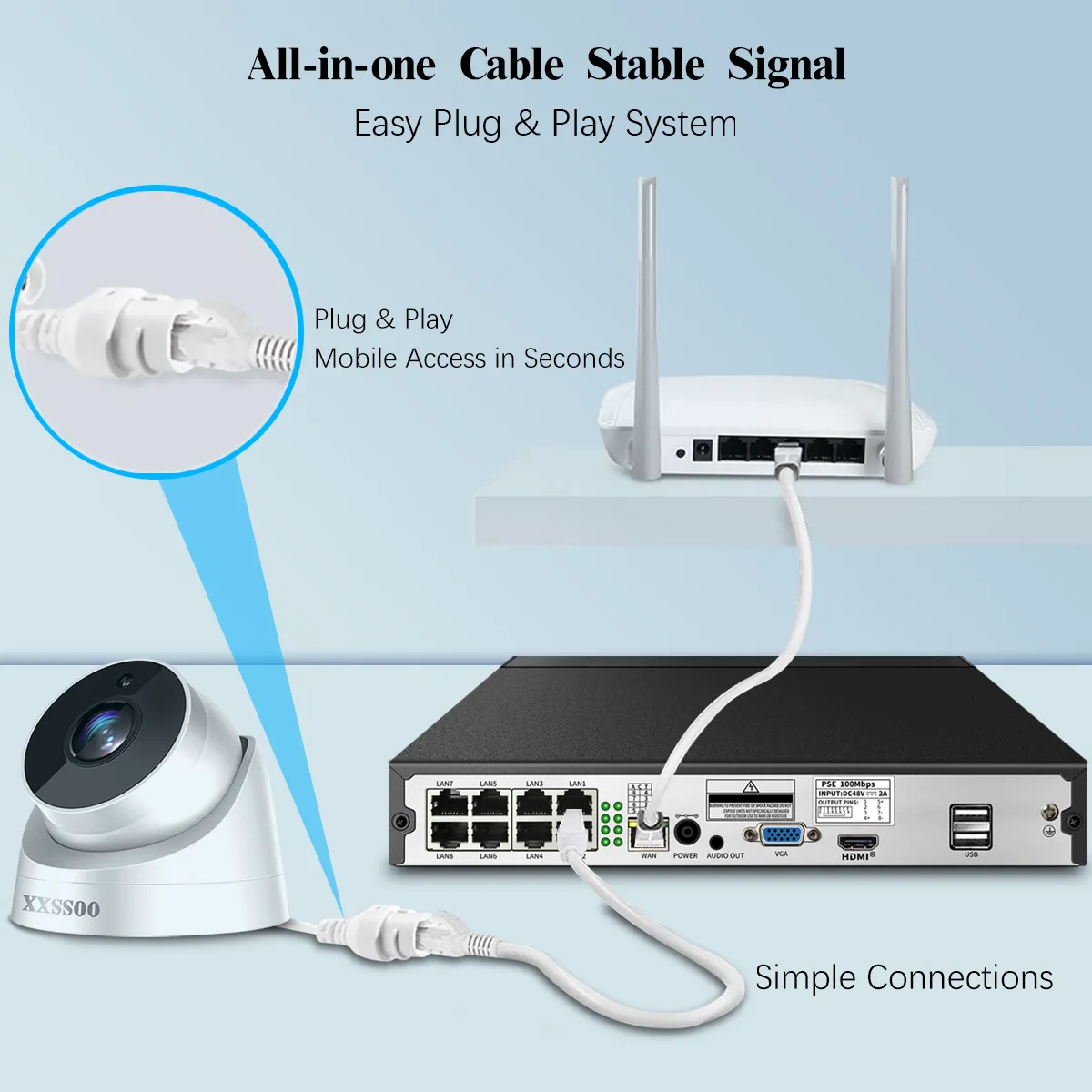 (4K/8.0 Megapixel & 130° Ultra Wide-Angle) with Audio PoE Dome Outdoor Home Security Camera System, Wired Outdoor Surveillance IP Cameras System