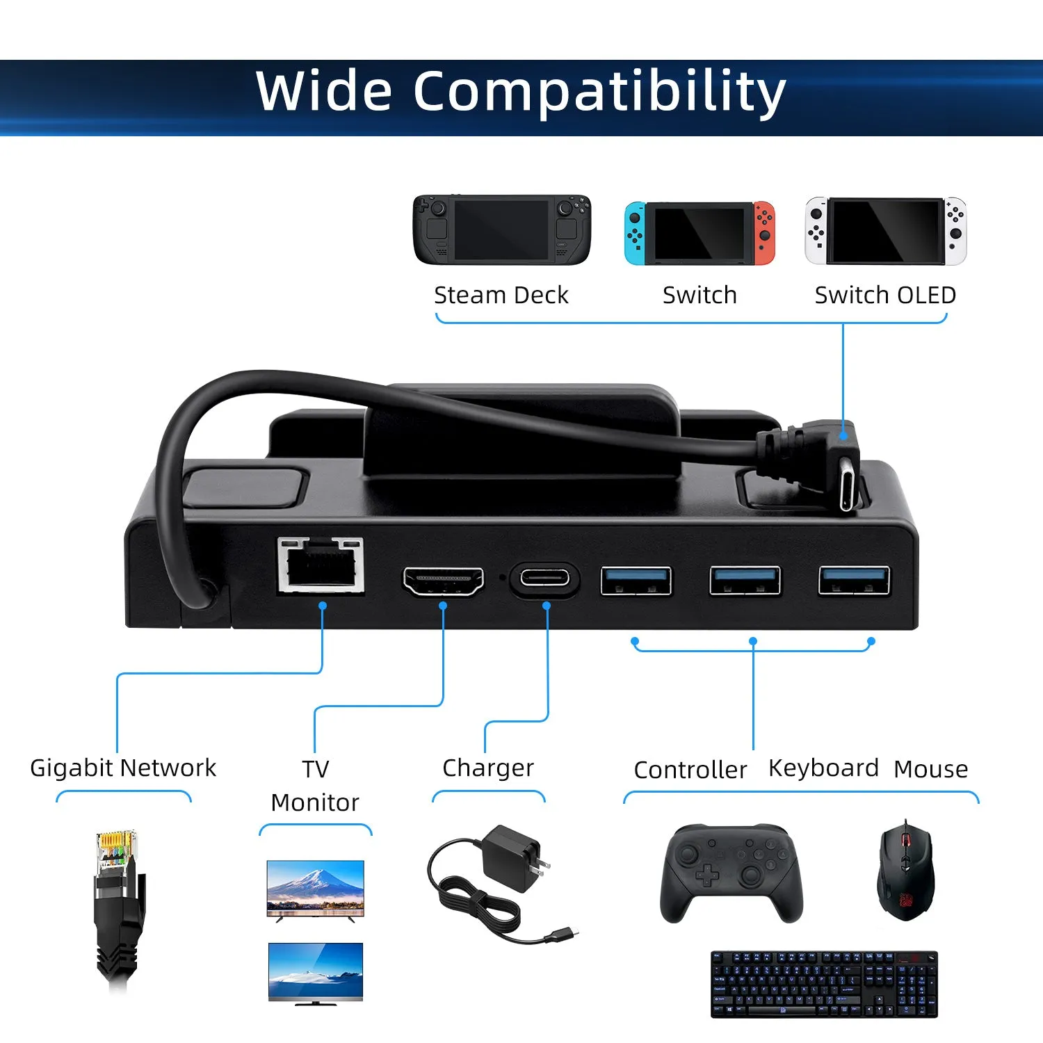 6 In 1 Dock Station with RJ45 LAN Port for Steam Deck/Nintendo Switch/Switch OLED -Black (SD02)
