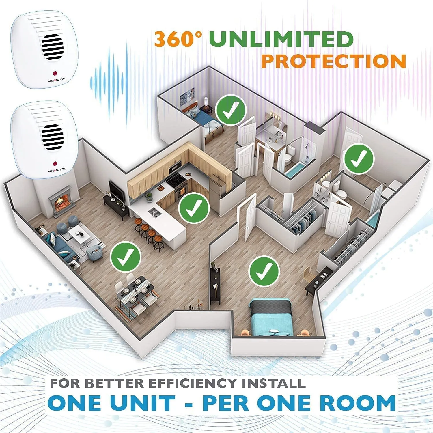 Bell   Howell Pest Repeller, Set of 2 Ultrasonic Pest Repeller