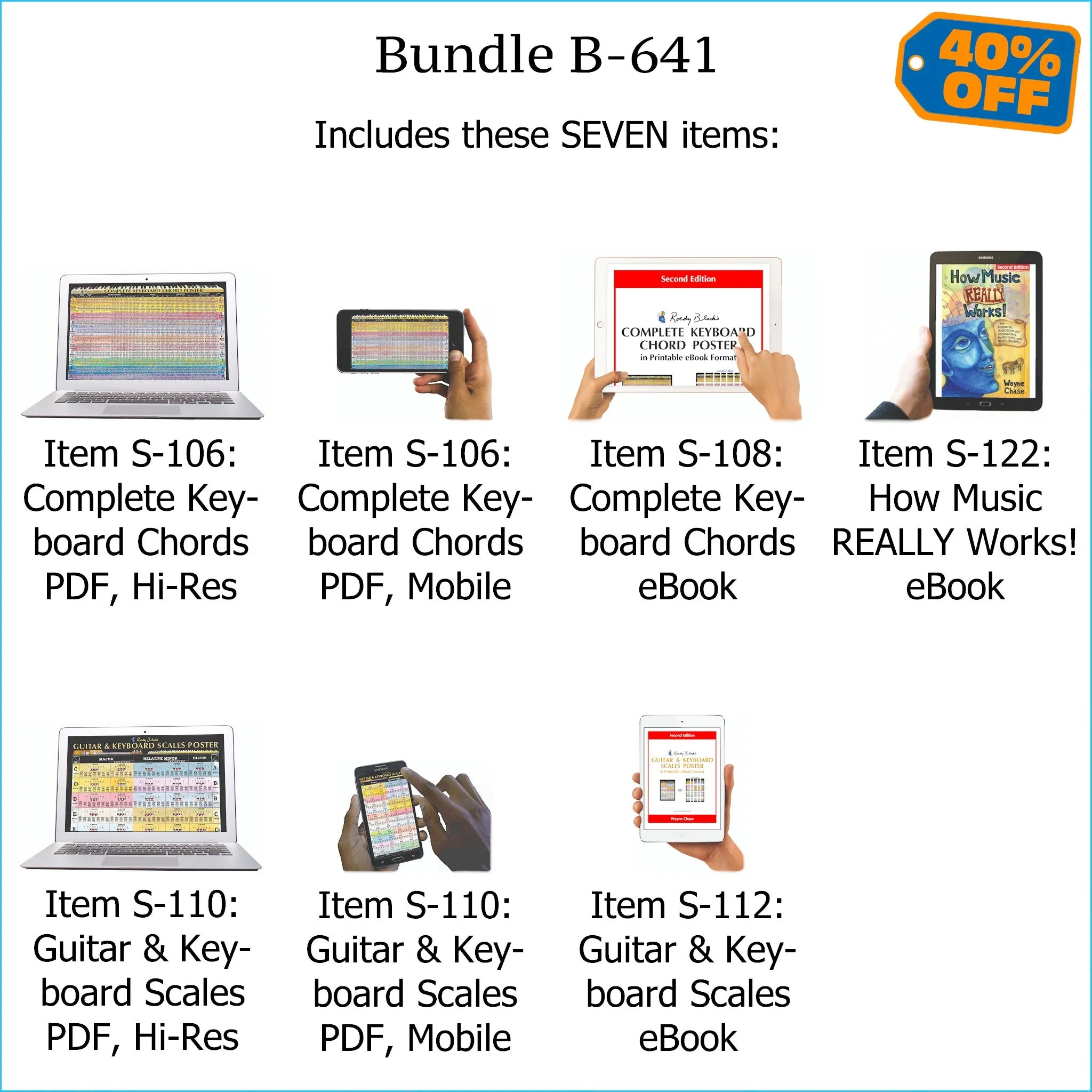 Bundle B-641: How Music REALLY Works! E-Book   Keyboard Chords and Scales - E-Posters and Printable E-Books. FREE Download Protection.
