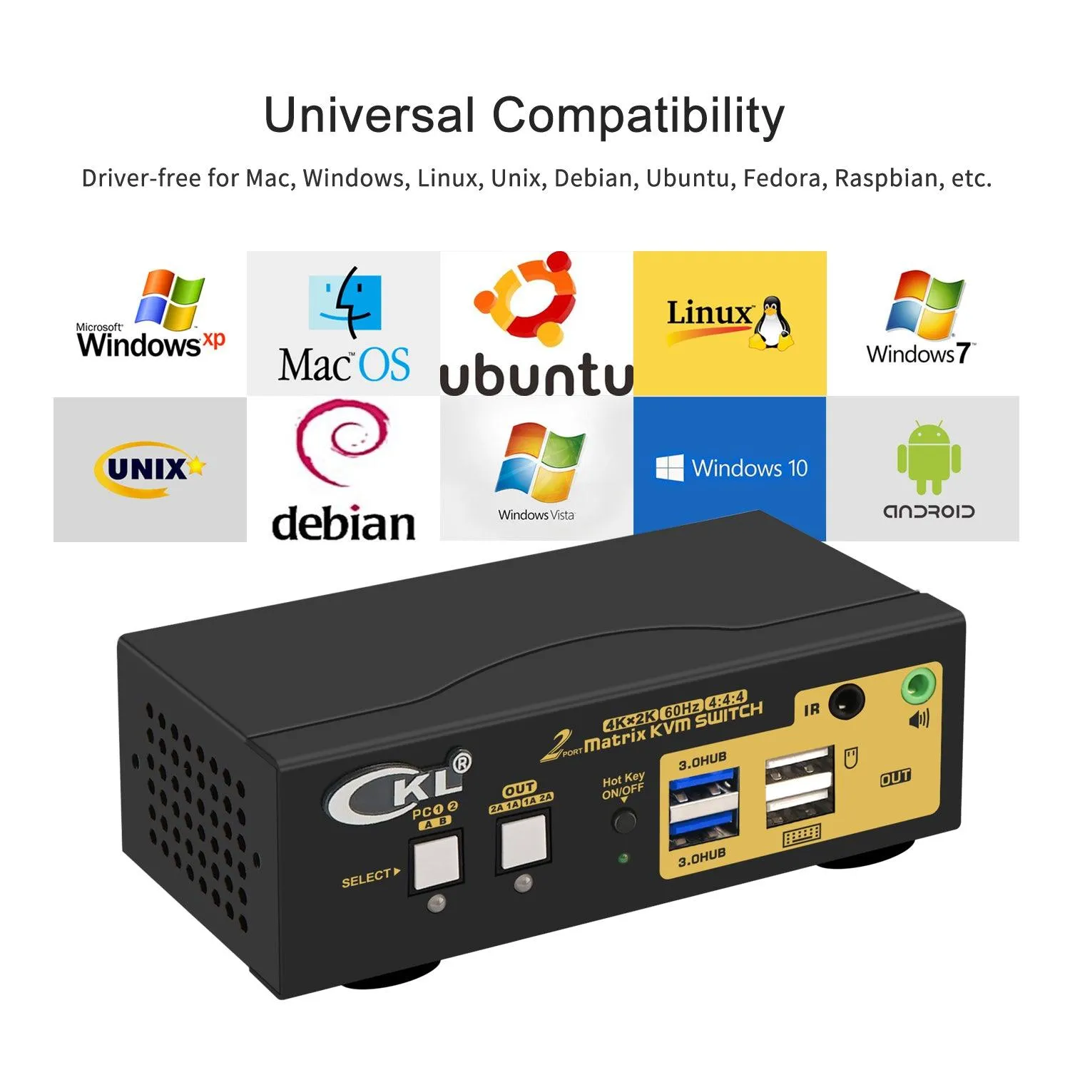 CKL 2x2 Matrix DisplayPort  HDMI KVM Switch Dual Monitor USB 3.0 4K 60Hz, PC Monitor Keyboard Mouse Peripherals Sharing Box with Cables for 2 Computers or Laptops CKL-622DH-M