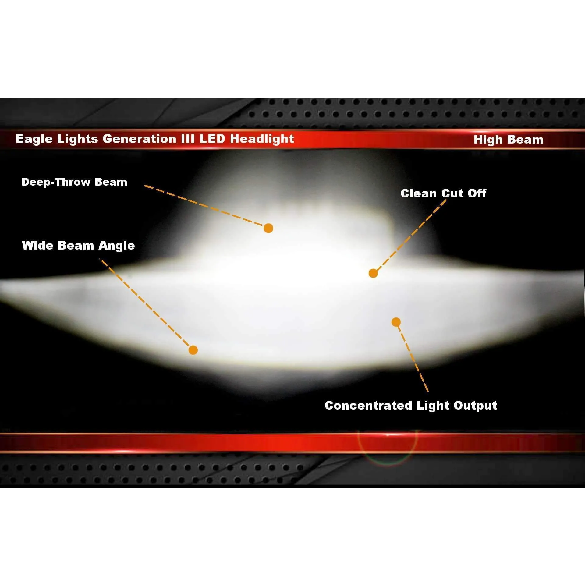 Eagle Lights 5 3/4" Generation III LED Projection Headlight for 2016  Triumph Street Twin, Bobber and Scrambler 1200XE / XC