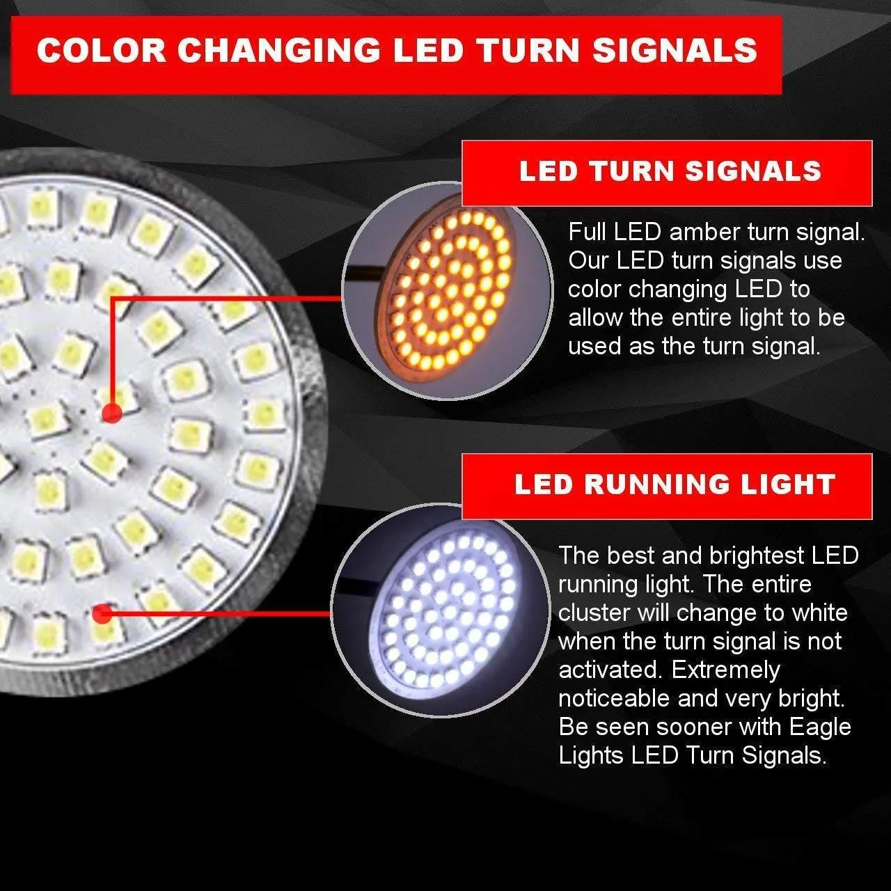 Eagle Lights LED Generation II Front and Halo Rear LED Turn Signals Kit for Harley Davidson Motorcycles - Front 1157 Base / Rear 1157 Base