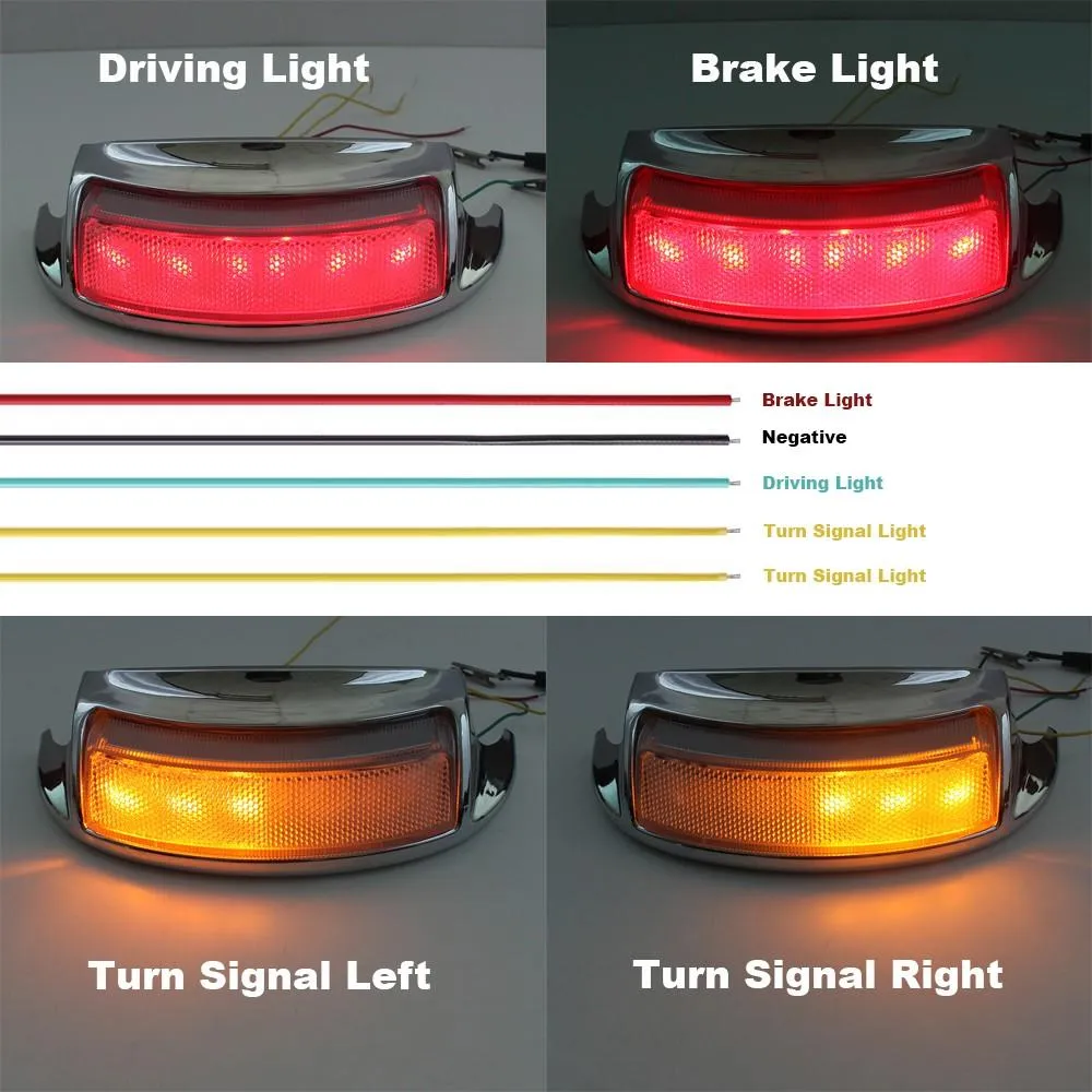 Eagle Lights LED Rear Fender Tip Upgrade Kit for 2009 and Newer Harley Davidson Electra Glide, Ultra Limited, Road Glide Models