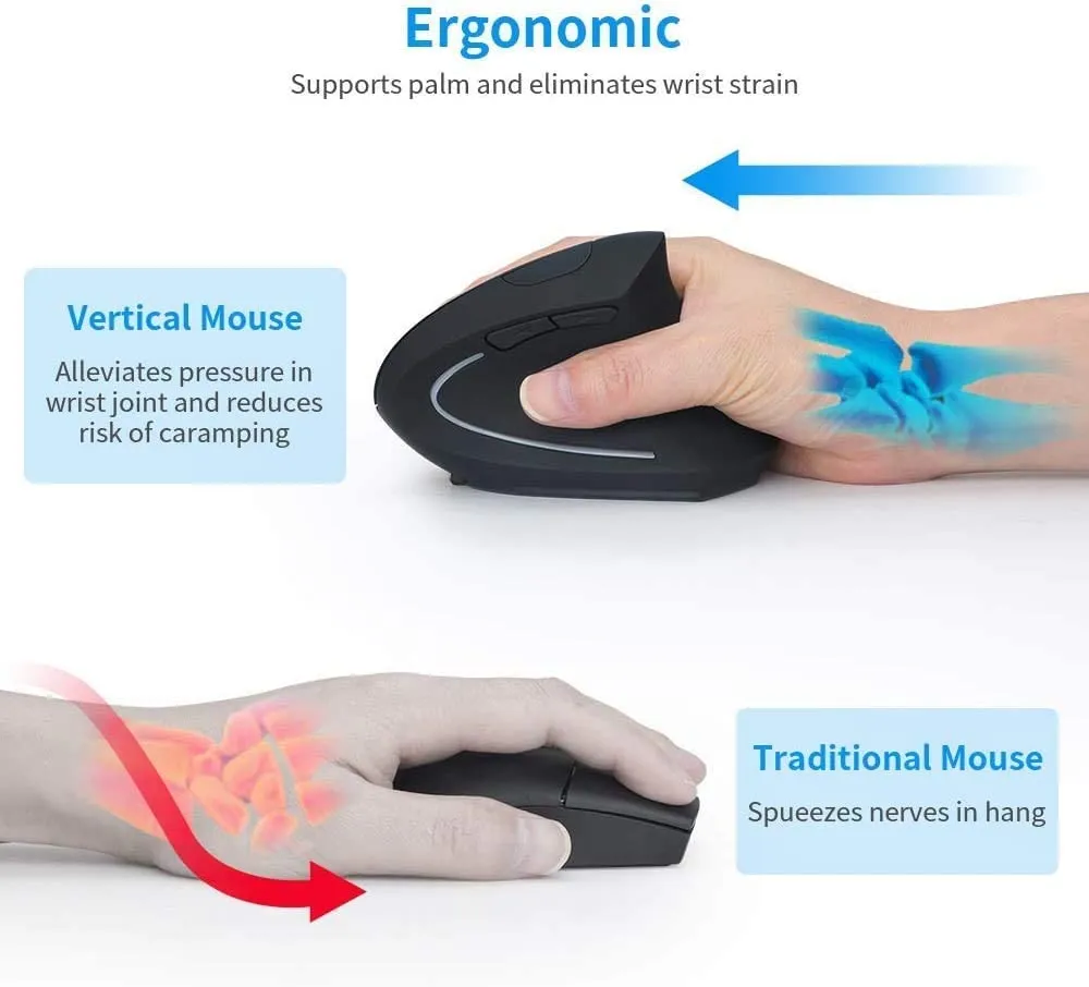 Ergonomic Mouse Wireless, 2.4G USB Vertical Gaming Mouse with 3 Adjustable DPI 800/1600/2400 Levels 6 Buttons Design for Computer, Laptop, PC, MacBook
