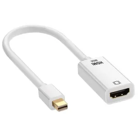 Gizzu 4K Mini DisplayPort to HDMI Adapter Poly