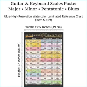 Item S-109: Guitar & Keyboard Scales Poster, LAMINATED Wall Chart. Comes with High-Resolution PDF Version (S-110) & LAMINATED Chord Progression Chart for Piano & Guitar (S-114). FREE SHIPPING – USA & Canada.