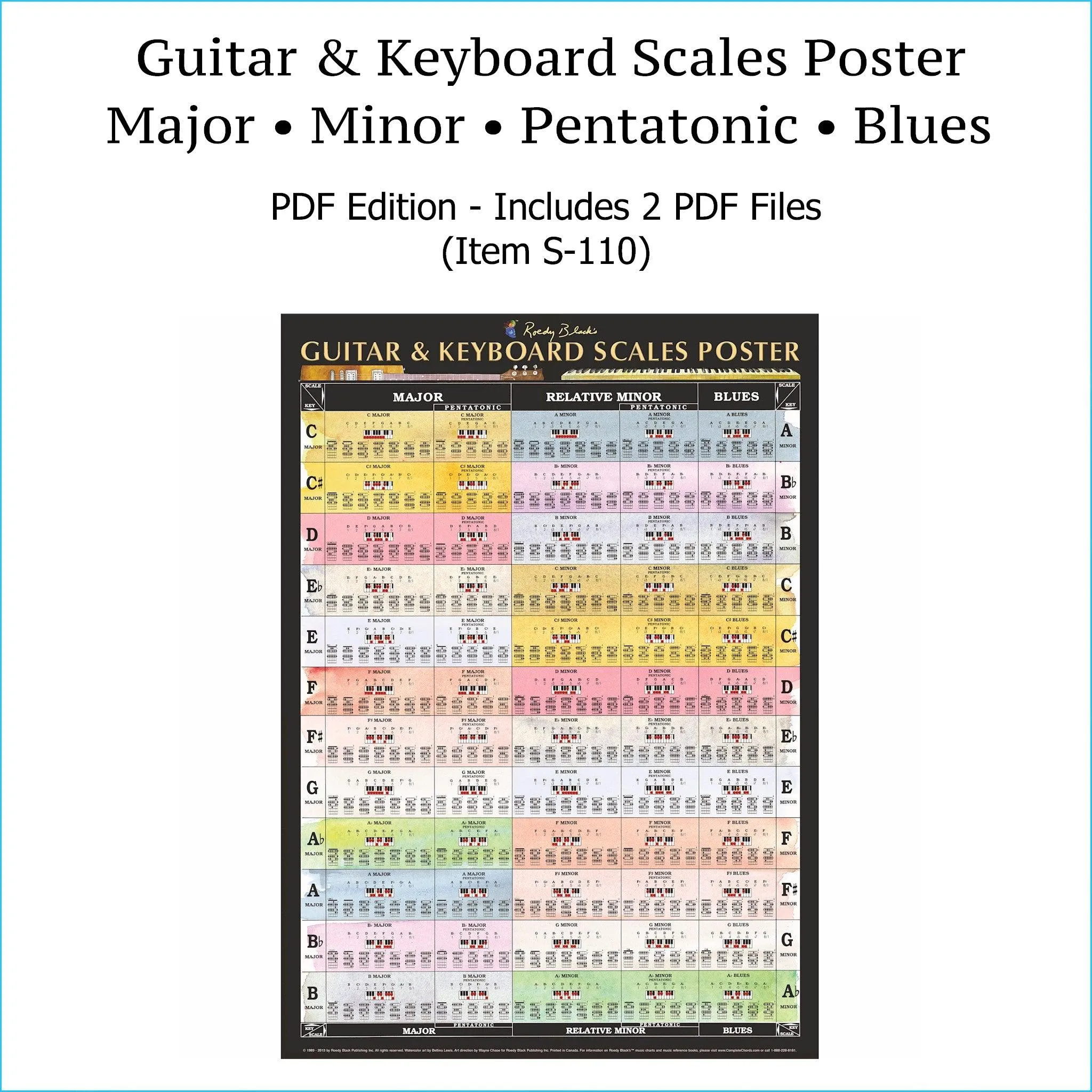 Item S-109: Guitar & Keyboard Scales Poster, LAMINATED Wall Chart. Comes with High-Resolution PDF Version (S-110) & LAMINATED Chord Progression Chart for Piano & Guitar (S-114). FREE SHIPPING – USA & Canada.