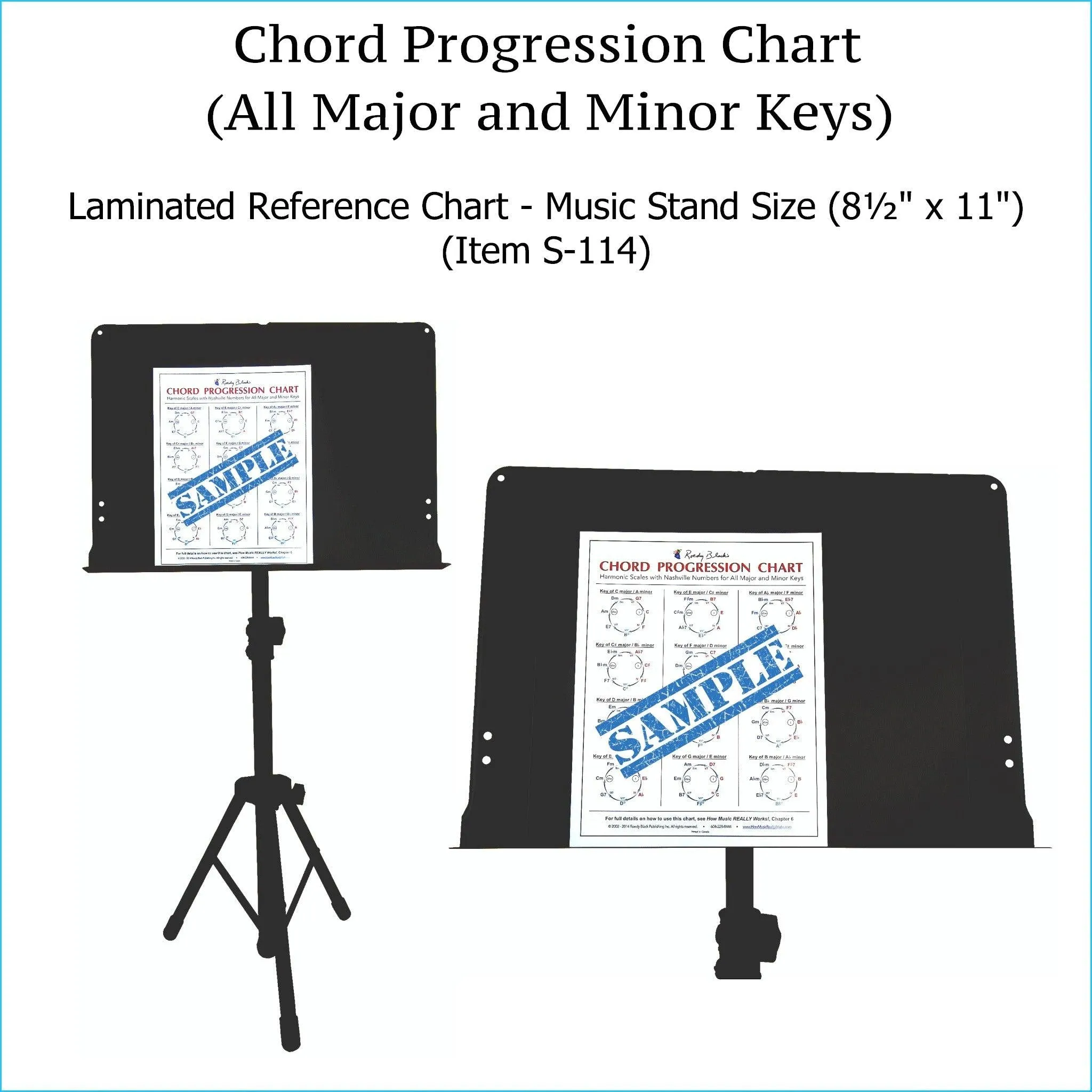 Item S-109: Guitar & Keyboard Scales Poster, LAMINATED Wall Chart. Comes with High-Resolution PDF Version (S-110) & LAMINATED Chord Progression Chart for Piano & Guitar (S-114). FREE SHIPPING – USA & Canada.
