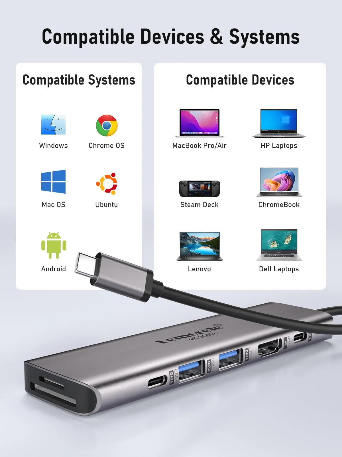 Lemorele USB C Hub 7 in 1 【#TC45】