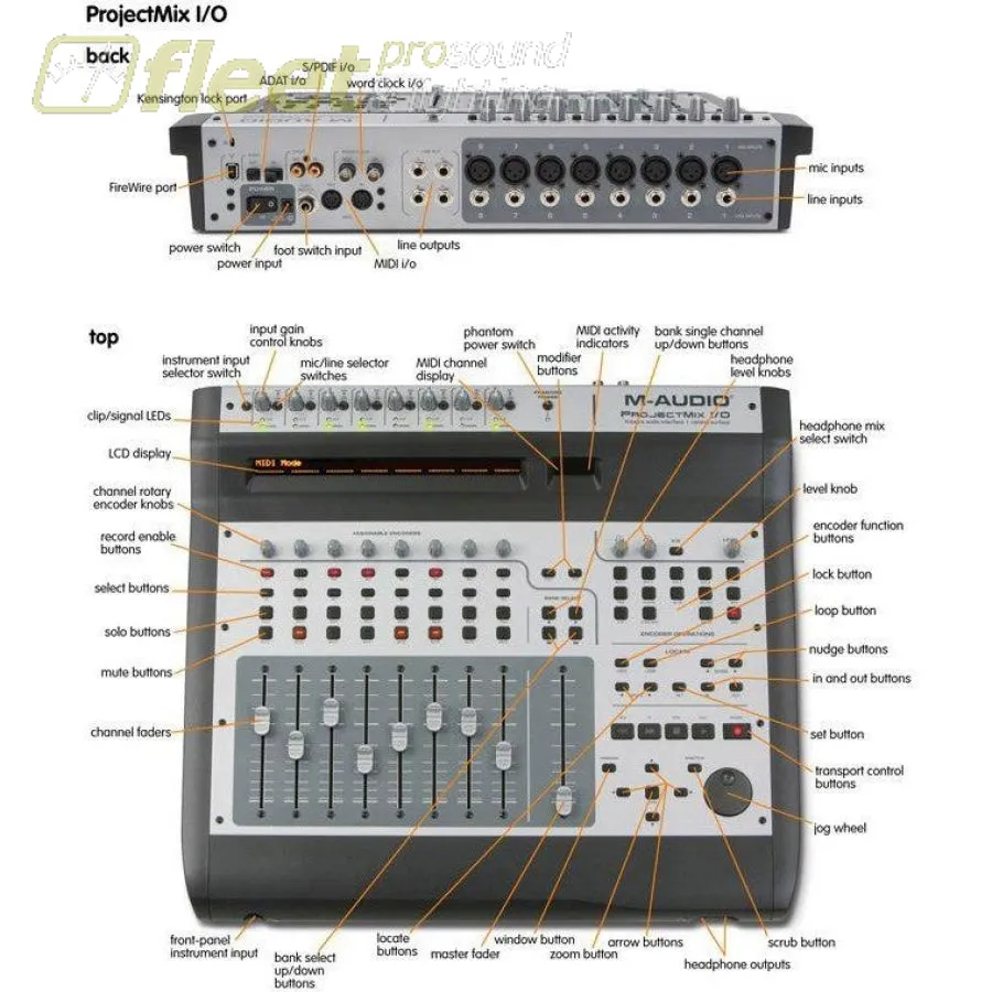 M-Audio PROJECTMIX I/O Firewire Control Surface Audio Interface