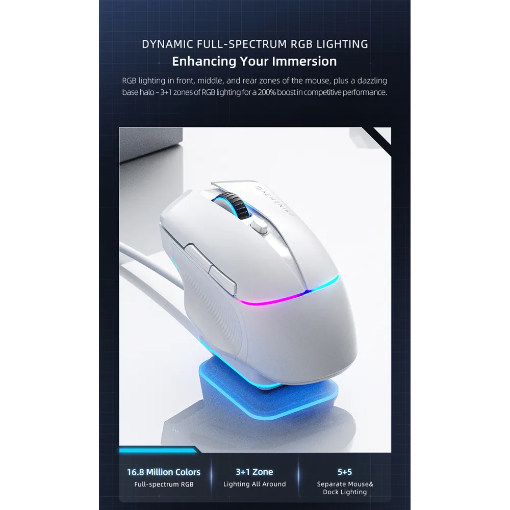 Machenike Wireless Gaming Mouse L8 Pro