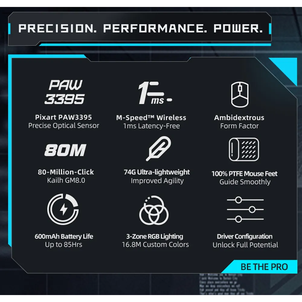 Machenike Wireless Gaming Mouse M7 Pro