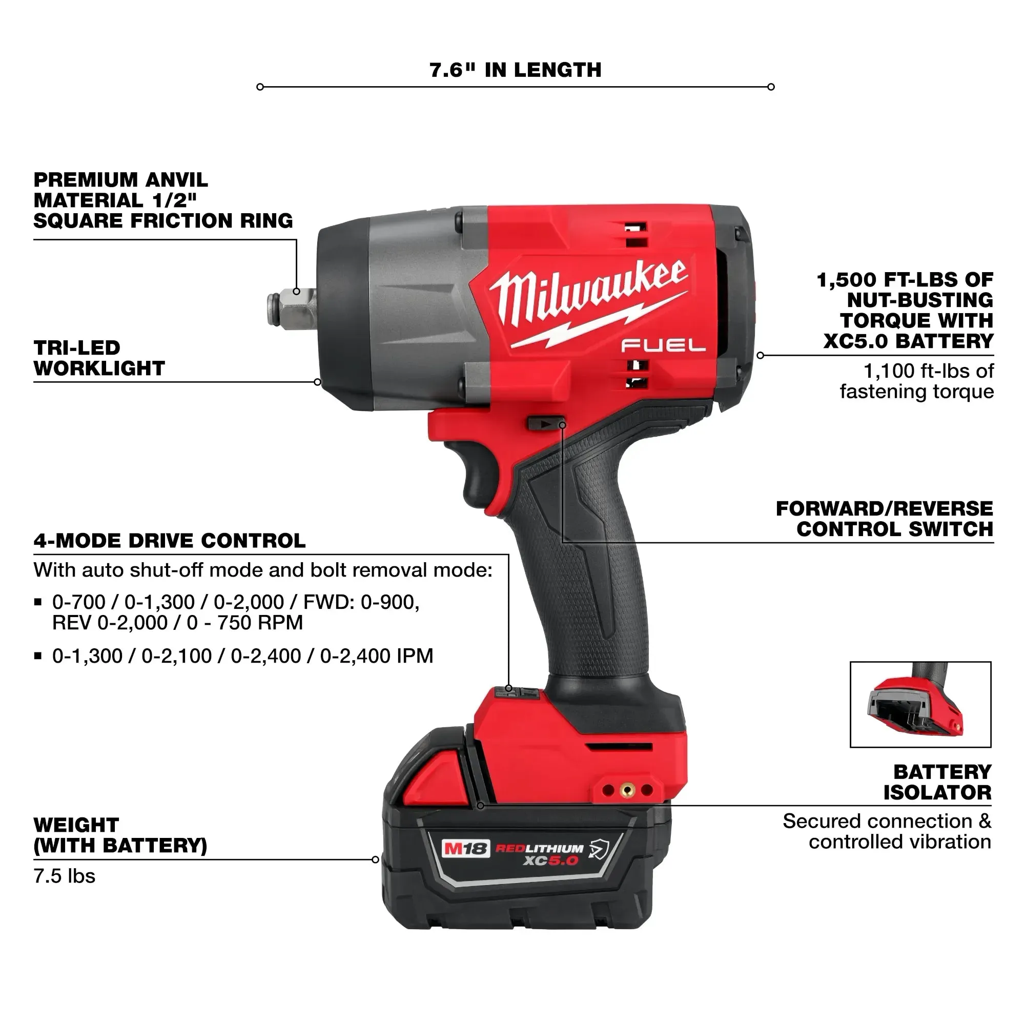 Milwaukee 2967-22 M18 Fuel 1/2" High Torque Impact Wrench Kit