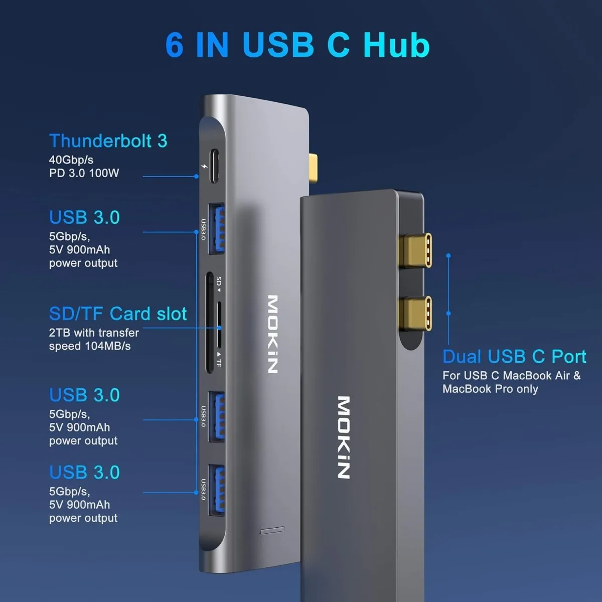 MOKiN 6-in-1 Hub USB C Adapter for MacBook Pro/Air 3 USB 3.0 Ports Card Reader