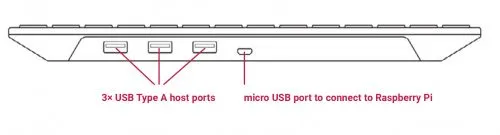 Raspberry Pi Official Keyboard - Red/White