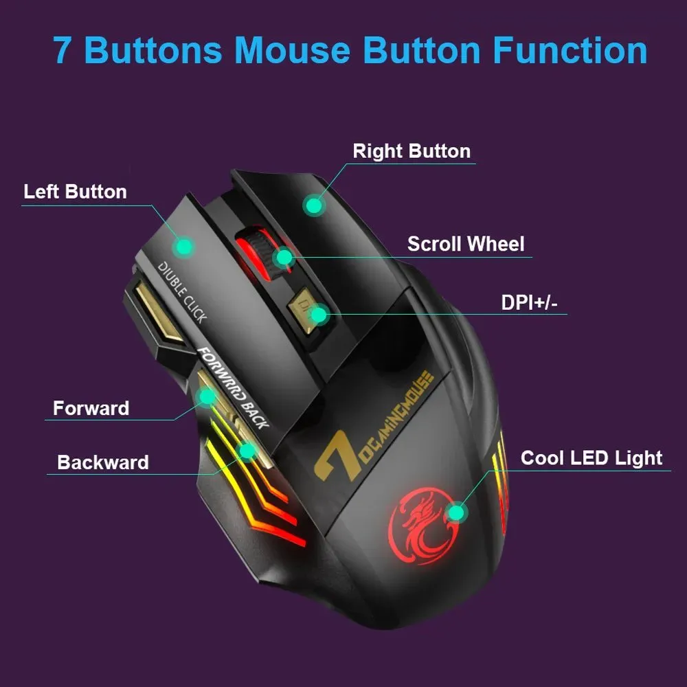 Rechargeable RGB Wireless Gaming Mouse - Silent, Ergonomic, Bluetooth