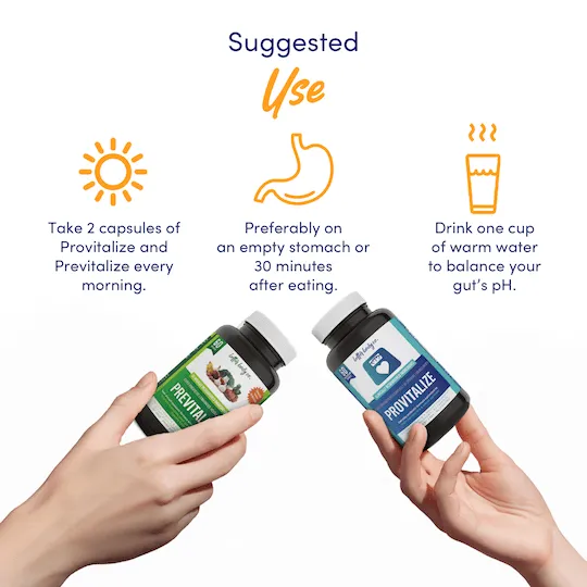 Slim Gut Bundle Subscription