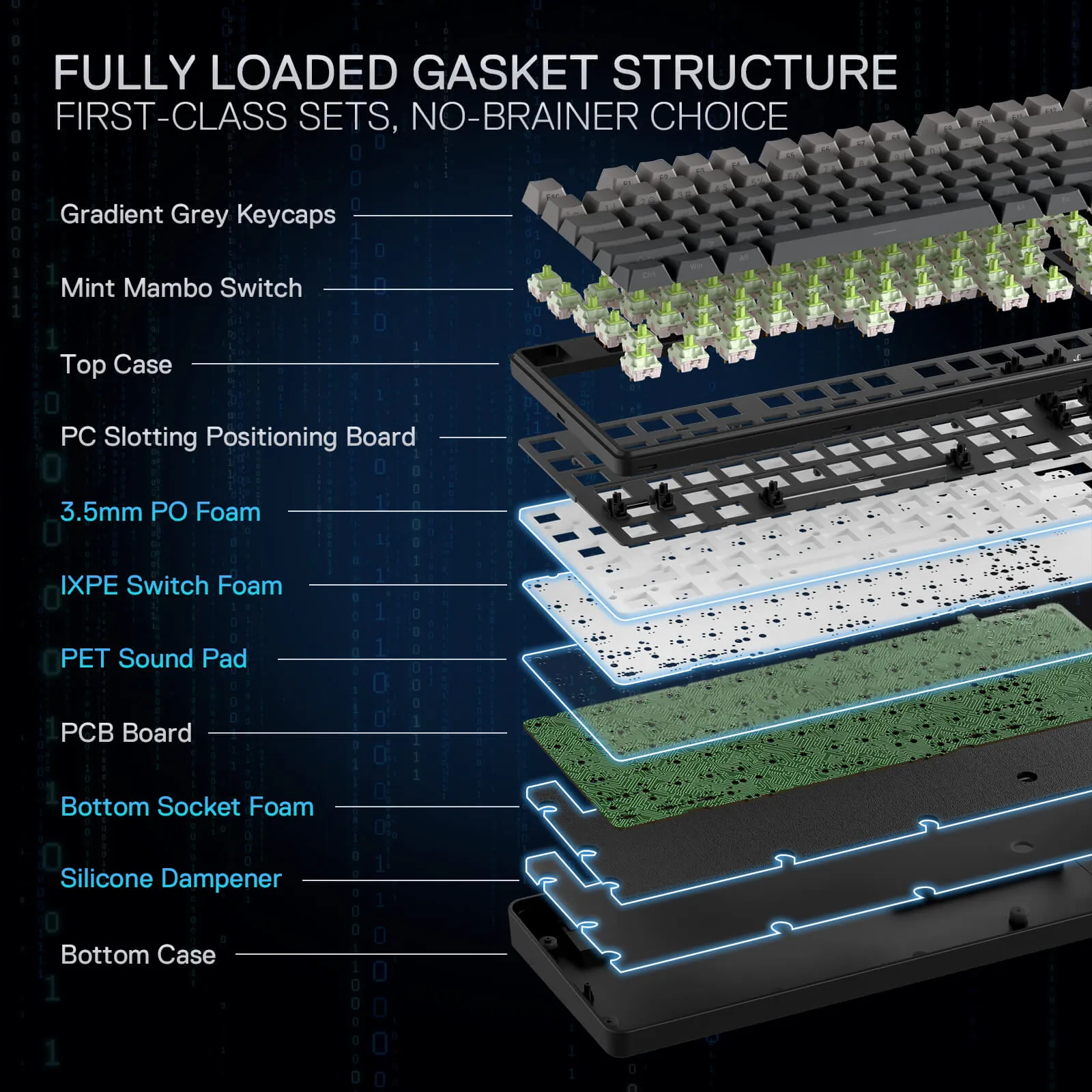 Enhanced STAR BLADE K707 Pro Mechanical Keyboard with Side-Printed PBT Keycaps