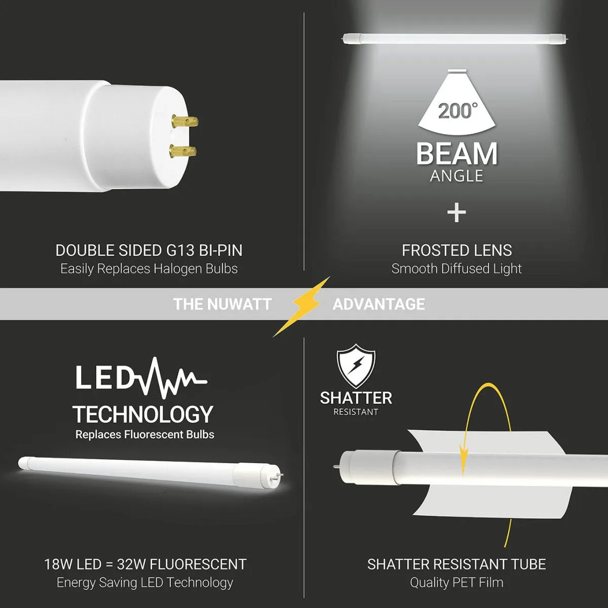 T8 LED Tube Lights 4FT - 5000K - Type A&B - Plug and Play or Ballast Bypass - 18W - 2200LM - Double Ended - 30 Pack