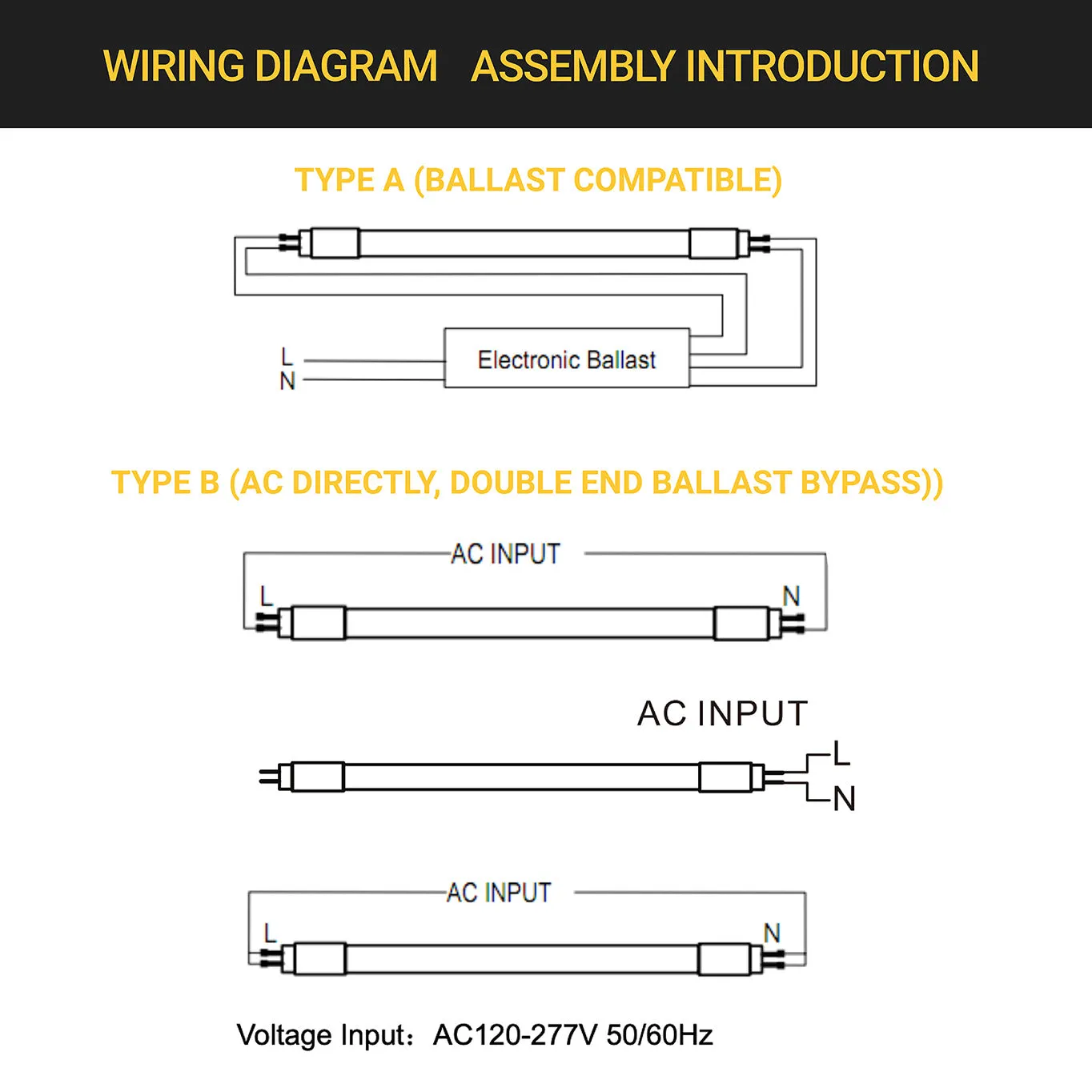T8 LED Tube Lights 4FT - 5000K - Type A&B - Plug and Play or Ballast Bypass - 18W - 2200LM - Double Ended - 30 Pack