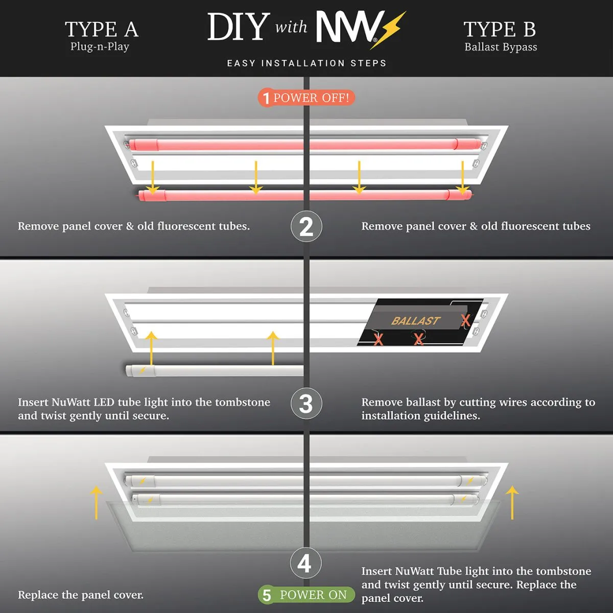 T8 LED Tube Lights 4FT - 5000K - Type A&B - Plug and Play or Ballast Bypass - 18W - 2200LM - Double Ended - 30 Pack