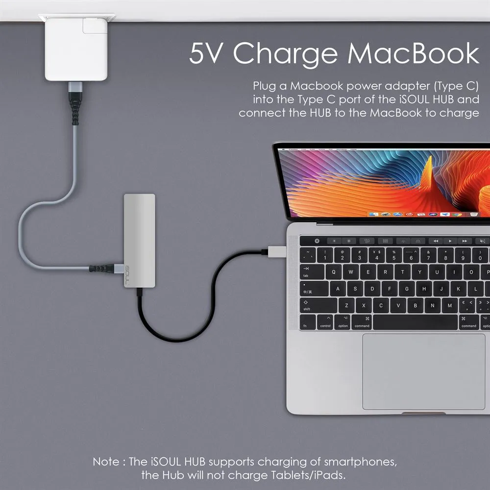 USB C Hub to USB-A 4 Port Hub and PD Power Delivery